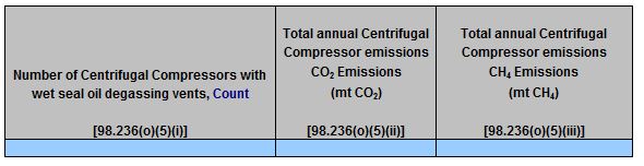 Image of Table O.5 Onshore Petroleum and Natural Gas Production and Onshore Petroleum and Natural Gas Gathering and Boosting Centrifugal Compressors